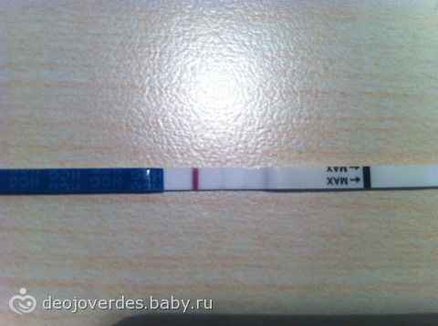 Что делать если нету месячных 1 месяц у подростков