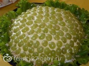 День рождения ребенка Сценарии на день рождения ребенка
