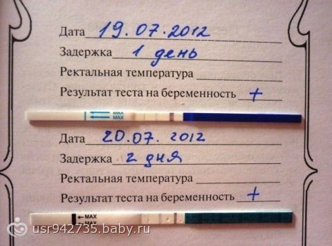 Как сдается хгч на беременность Как сдается хгч на беременность