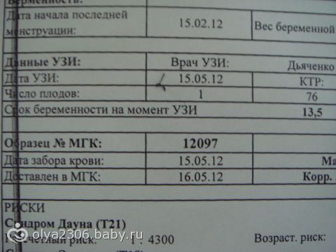 Геморрой перед родами как избежать на 36 37 38 39 и 40 неделях беременности