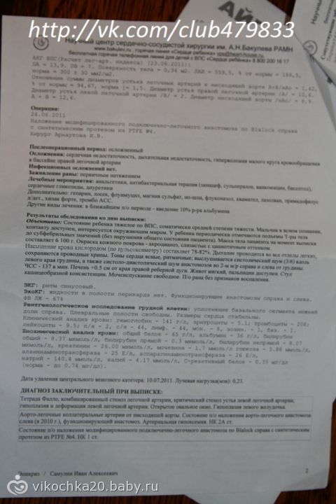 СБОР ЗАКРЫТ. Самулин Иван Алексеевич
