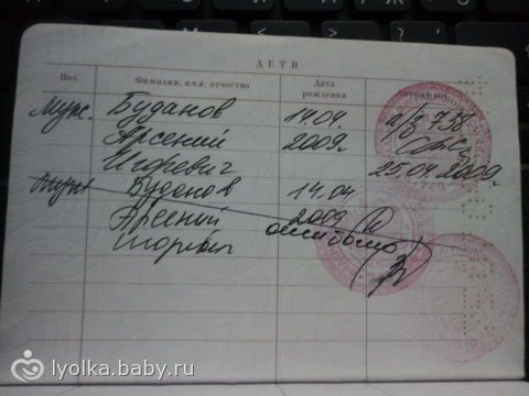 Девочки, особенно работники паспортного стола, помогите решить вопрос! действителен ли мой паспорт?